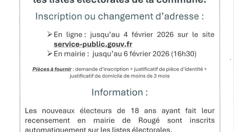 Élections Municipale 2026